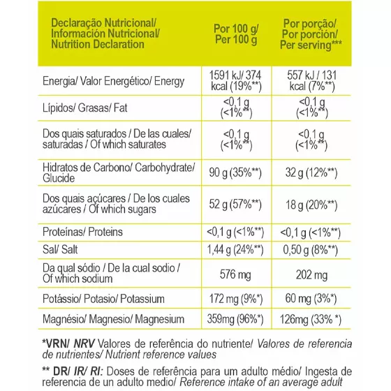 7 NUTRITION ISOTONIC GOLD LEMON 1KG