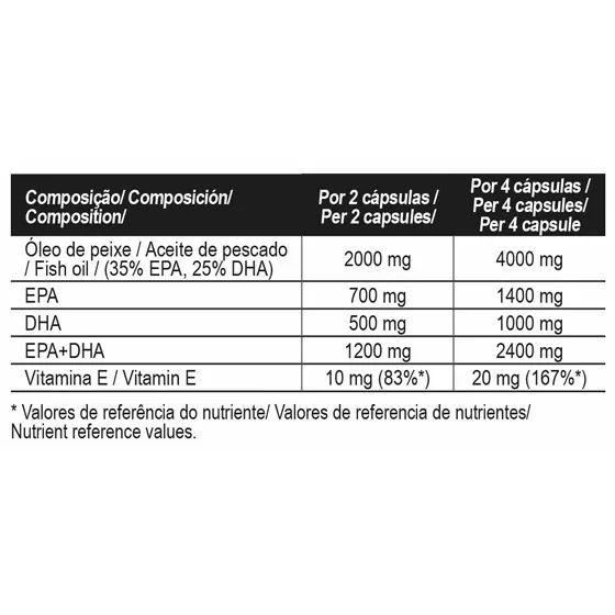 CONCENTRÉ OMÉGA 3 GOLD NUTRITION X 60