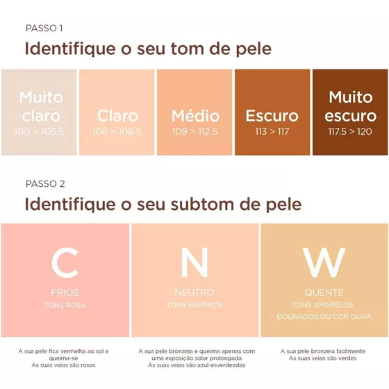 Clarins Skin Illusion Full Coverage 117N 30ml