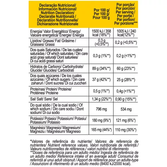 Gold Nutrition Hydrate Charger Lemon 700g