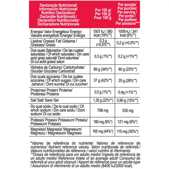 Gold Nutrition Hydrate Charger Electric Cherry Punch 700g