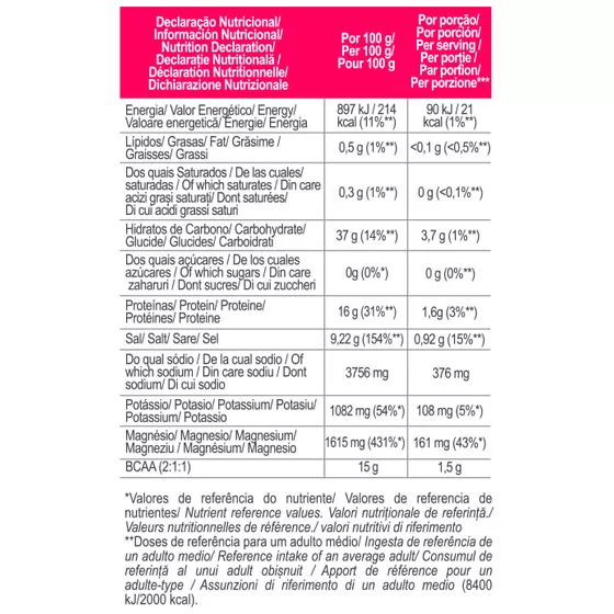 Gold Nutrition Hydrate Zero Raspberry 200g