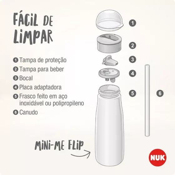 Nuk Mini-Me Flip Baby Bottle Pink 12m+ 450ml