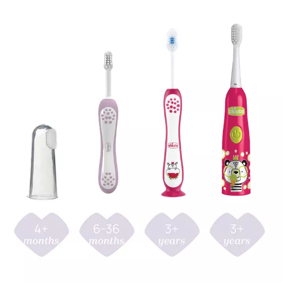 Chicco Electric Toothbrush +3 Years Pink Panda