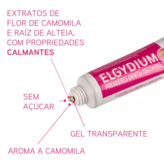 Elgydium Gel Calmante Primeiros Dentes 15ml