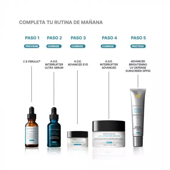 SkinCeuticals AGE Interrupter Ultra Serum 30ml