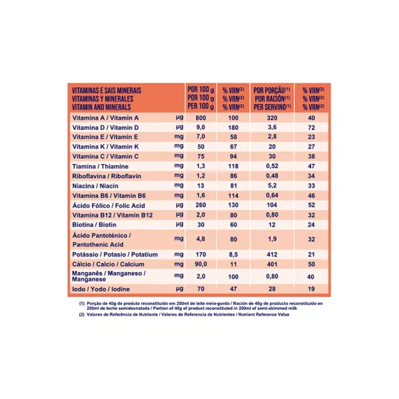 Meritene Cereal Instant Multicereals With Honey 520g