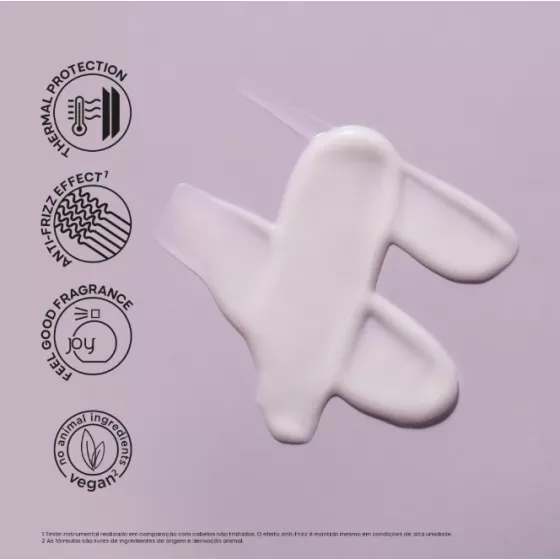 Alfaparf SemiDiLino Blow Dry Cream 200ml